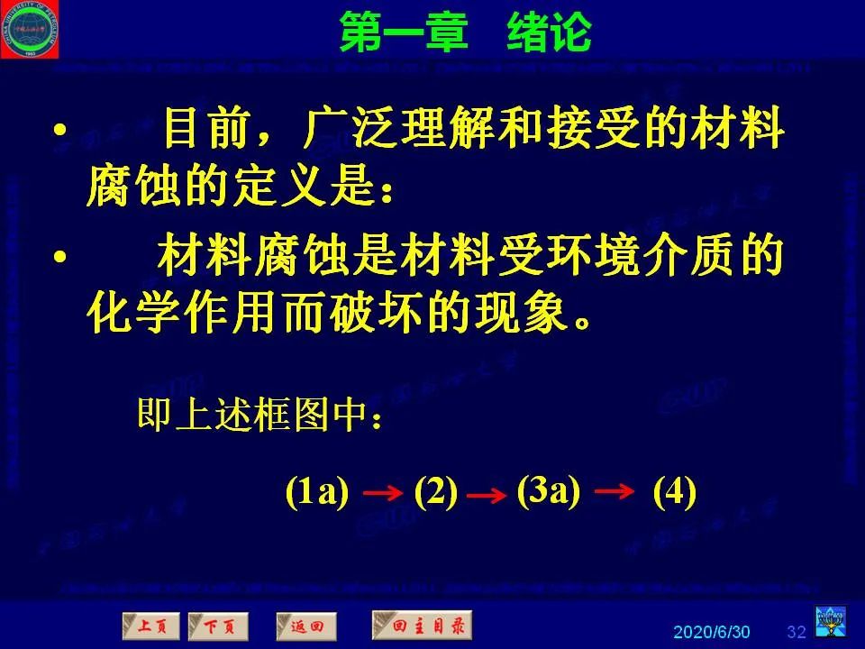 362頁P(yáng)PT講透防腐蝕工程技術(shù) 鐵米鋼砂連載（**章 緒論）