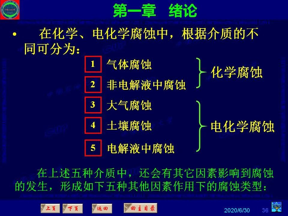 362頁P(yáng)PT講透防腐蝕工程技術(shù) 鐵米鋼砂連載（**章 緒論）