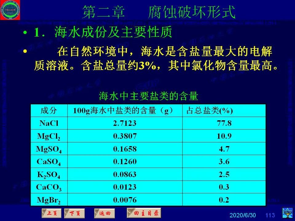362頁PPT講透防腐蝕工程技術(shù) 鐵米鋼砂連載（第二章 腐蝕破壞形式）