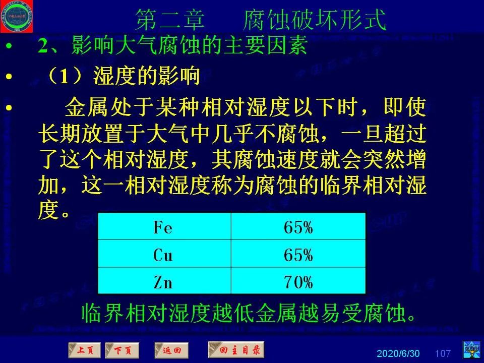 362頁PPT講透防腐蝕工程技術(shù) 鐵米鋼砂連載（第二章 腐蝕破壞形式）