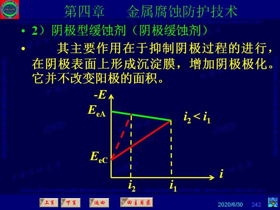 362頁P(yáng)PT講透防腐蝕工程技術(shù) 鐵米鋼砂連載（第四章 金屬腐蝕防護(hù)技術(shù)） 