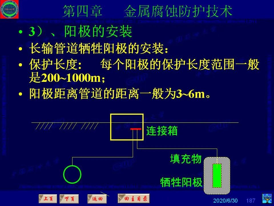 362頁P(yáng)PT講透防腐蝕工程技術(shù) 鐵米鋼砂連載（第四章 金屬腐蝕防護(hù)技術(shù)） 