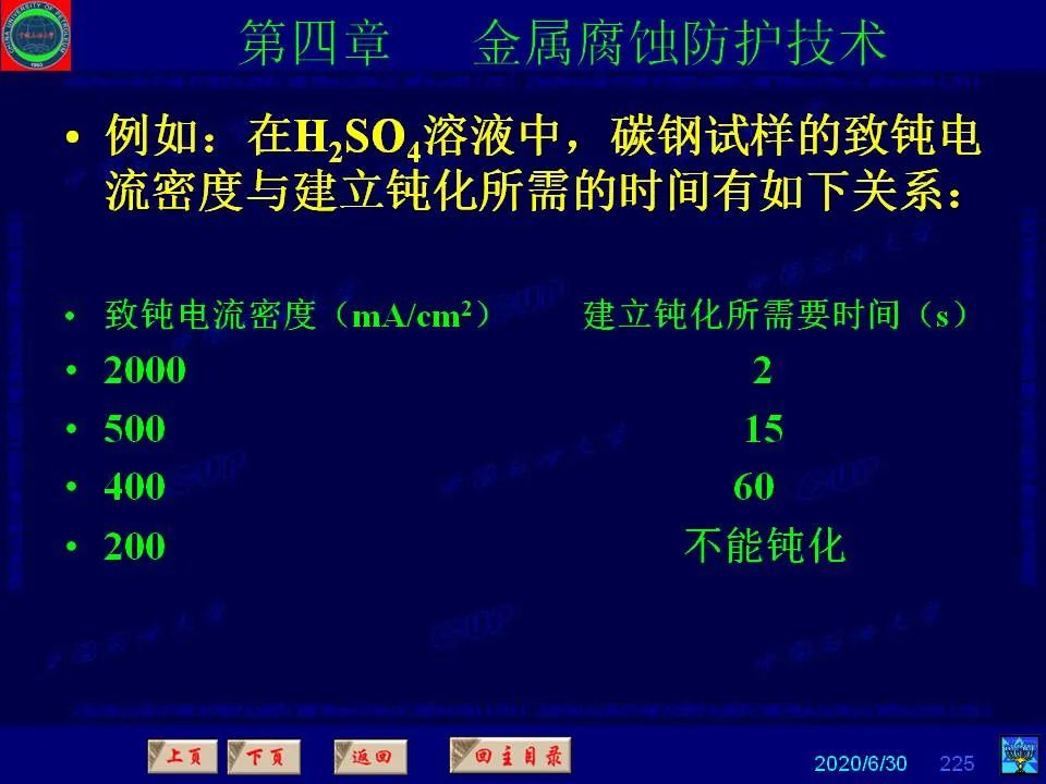 362頁P(yáng)PT講透防腐蝕工程技術(shù) 鐵米鋼砂連載（第四章 金屬腐蝕防護(hù)技術(shù)） 