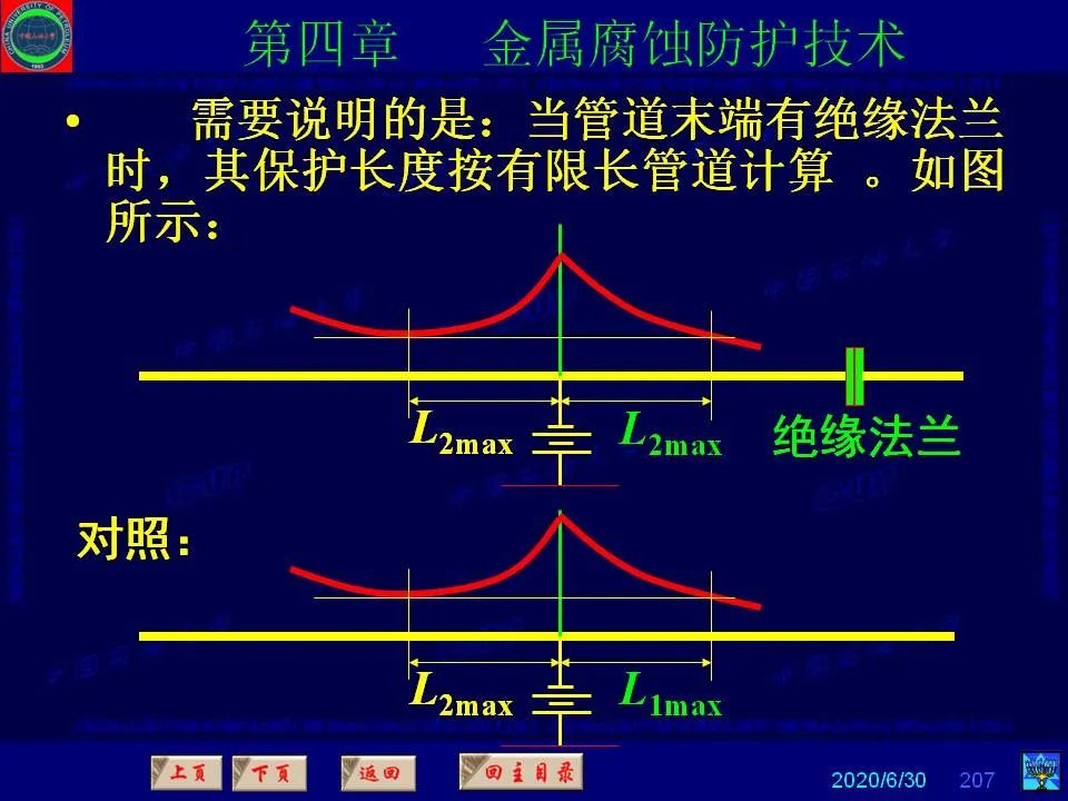 362頁P(yáng)PT講透防腐蝕工程技術(shù) 鐵米鋼砂連載（第四章 金屬腐蝕防護(hù)技術(shù)） 