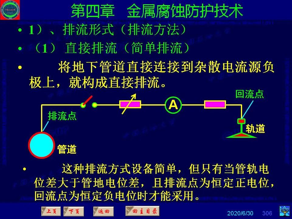 362頁P(yáng)PT講透防腐蝕工程技術(shù) 鐵米鋼砂連載（第四章 金屬腐蝕防護(hù)技術(shù)） 