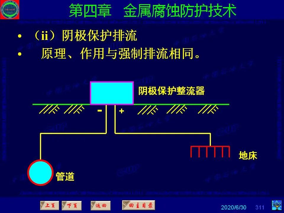 362頁P(yáng)PT講透防腐蝕工程技術(shù) 鐵米鋼砂連載（第四章 金屬腐蝕防護(hù)技術(shù)） 