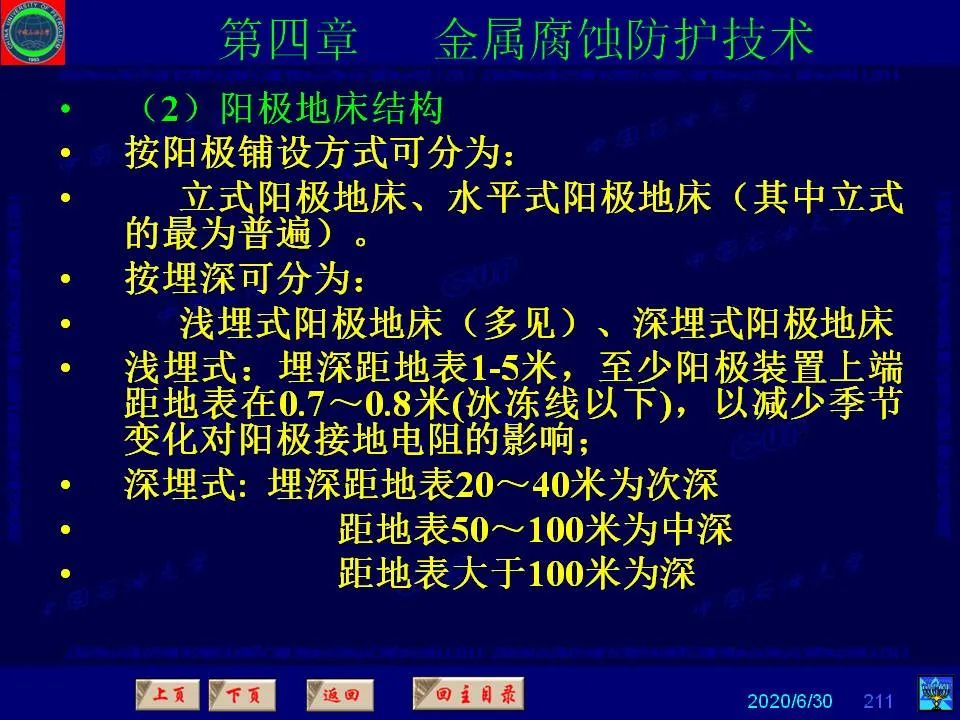 362頁P(yáng)PT講透防腐蝕工程技術(shù) 鐵米鋼砂連載（第四章 金屬腐蝕防護(hù)技術(shù)） 