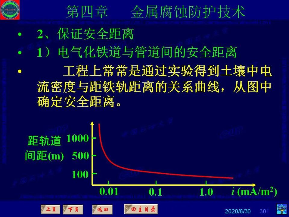362頁P(yáng)PT講透防腐蝕工程技術(shù) 鐵米鋼砂連載（第四章 金屬腐蝕防護(hù)技術(shù)） 