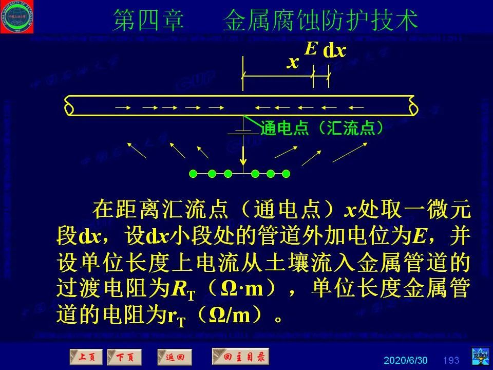 362頁P(yáng)PT講透防腐蝕工程技術(shù) 鐵米鋼砂連載（第四章 金屬腐蝕防護(hù)技術(shù)） 