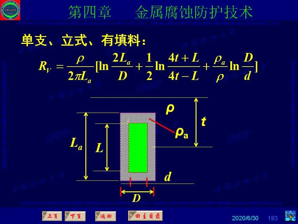 362頁P(yáng)PT講透防腐蝕工程技術(shù) 鐵米鋼砂連載（第四章 金屬腐蝕防護(hù)技術(shù)） 