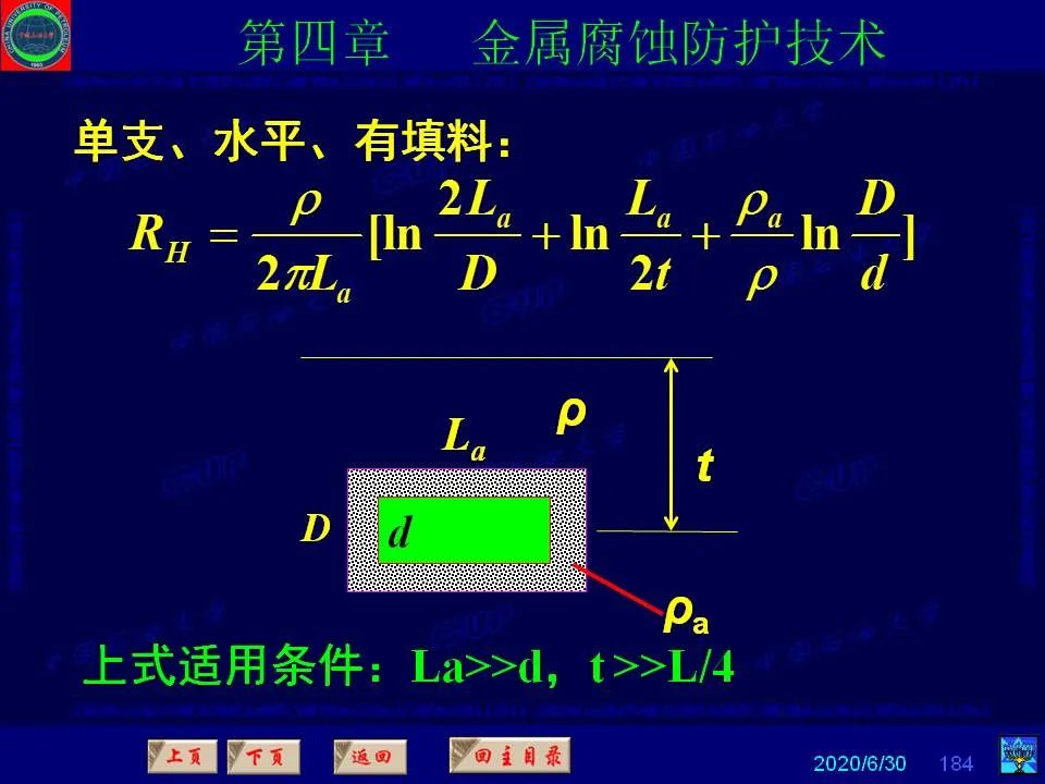 362頁P(yáng)PT講透防腐蝕工程技術(shù) 鐵米鋼砂連載（第四章 金屬腐蝕防護(hù)技術(shù)） 