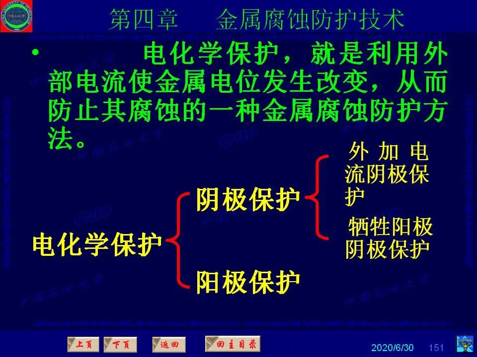362頁P(yáng)PT講透防腐蝕工程技術(shù) 鐵米鋼砂連載（第四章 金屬腐蝕防護(hù)技術(shù)） 