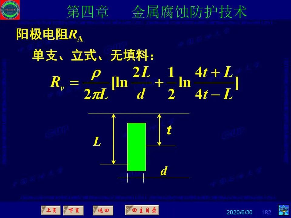 362頁P(yáng)PT講透防腐蝕工程技術(shù) 鐵米鋼砂連載（第四章 金屬腐蝕防護(hù)技術(shù)） 
