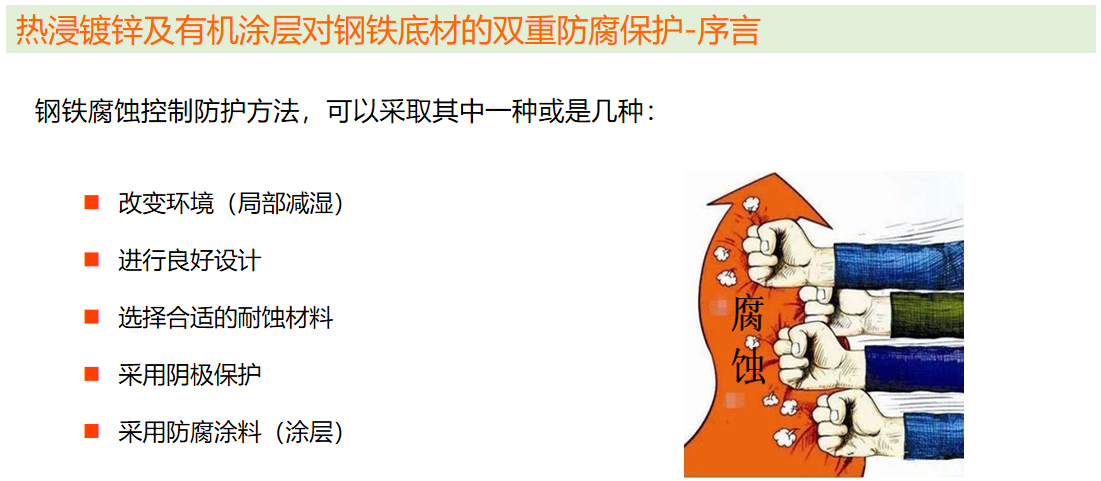熱浸鍍鋅及有機(jī)涂層對(duì)鋼鐵底材的雙重防腐保護(hù)